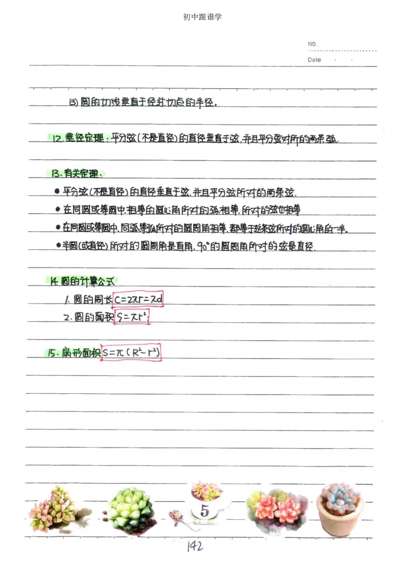 2）中考数学状元笔记（232页）_赠送小初高学霸笔记等_中考全科状元笔记