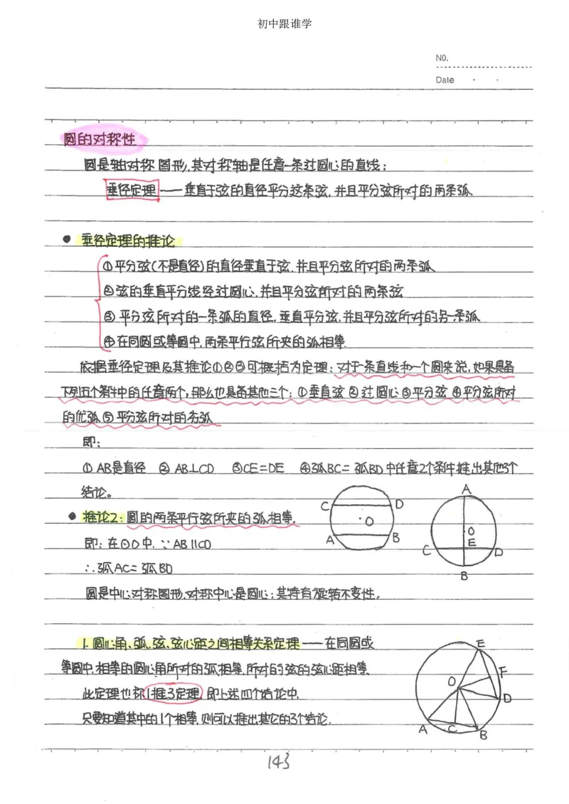 2）中考数学状元笔记（232页）_赠送小初高学霸笔记等_中考全科状元笔记
