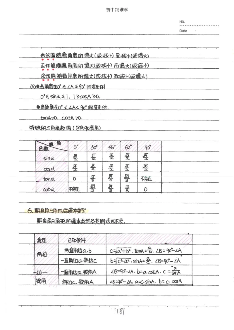 2）中考数学状元笔记（232页）_赠送小初高学霸笔记等_中考全科状元笔记