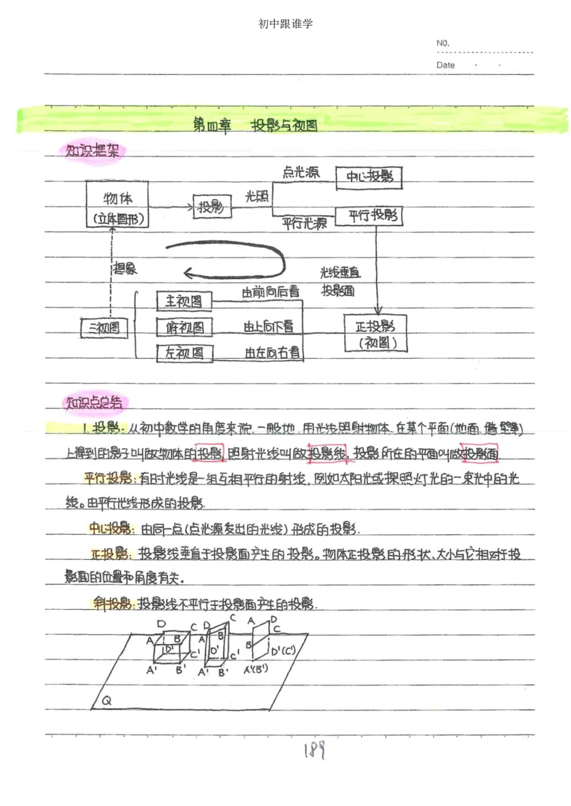 2）中考数学状元笔记（232页）_赠送小初高学霸笔记等_中考全科状元笔记