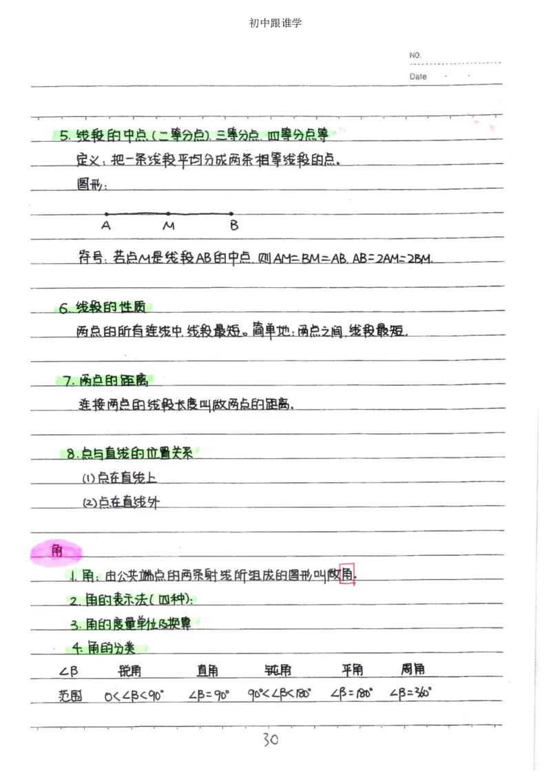 2）中考数学状元笔记（232页）_赠送小初高学霸笔记等_中考全科状元笔记