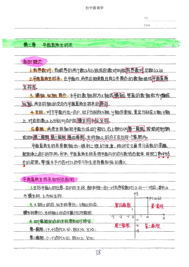 2）中考数学状元笔记（232页）_赠送小初高学霸笔记等_中考全科状元笔记