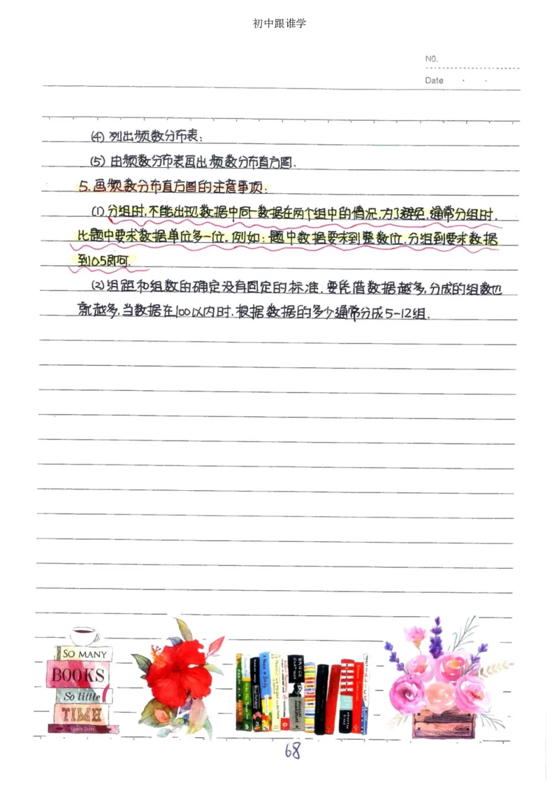 2）中考数学状元笔记（232页）_赠送小初高学霸笔记等_中考全科状元笔记