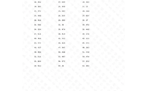 5.0~8.0&times;1位整数第1-20篇答案_编码0121-6年级数学口算计算_口算题（适合5年级）_小数-乘法（230篇）_（小数）5.8~8.0乘1位整数（100篇）