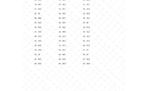 5.0~8.0&times;1位整数第1-20篇答案_编码0121-6年级数学口算计算_口算题（适合5年级）_小数-乘法（230篇）_（小数）5.8~8.0乘1位整数（100篇）