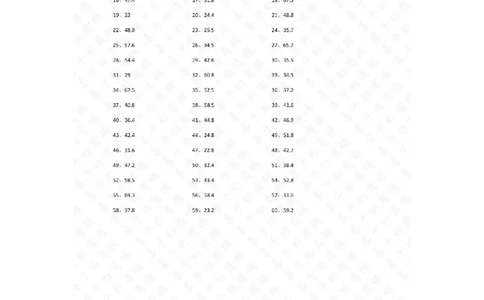 5.0~8.0&times;1位整数第1-20篇答案_编码0121-6年级数学口算计算_口算题（适合5年级）_小数-乘法（230篇）_（小数）5.8~8.0乘1位整数（100篇）