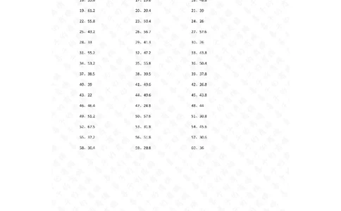 5.0~8.0&times;1位整数第1-20篇答案_编码0121-6年级数学口算计算_口算题（适合5年级）_小数-乘法（230篇）_（小数）5.8~8.0乘1位整数（100篇）