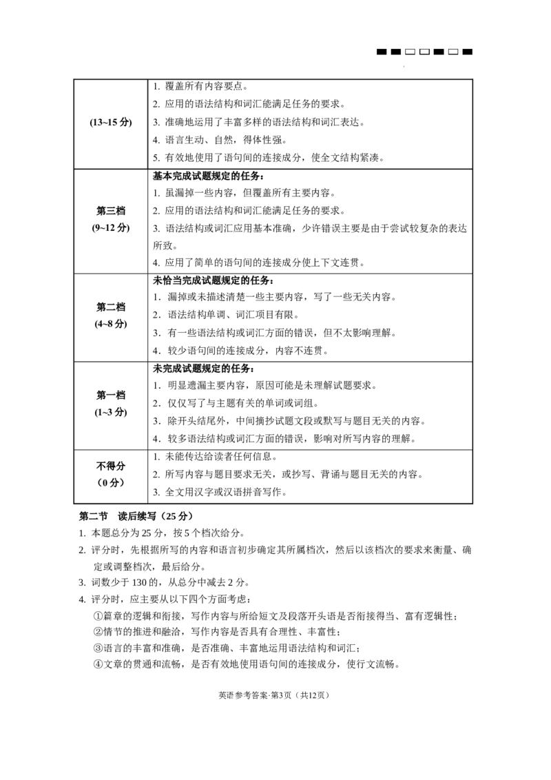 2024届云南三校高考备考实用性联考卷（六）英语-答案_2024年2月_01每日更新_24号_2024届云南省三校高考备考实用性联考卷（六）_2024届云南三校高考备考实用性联考卷（六）英语