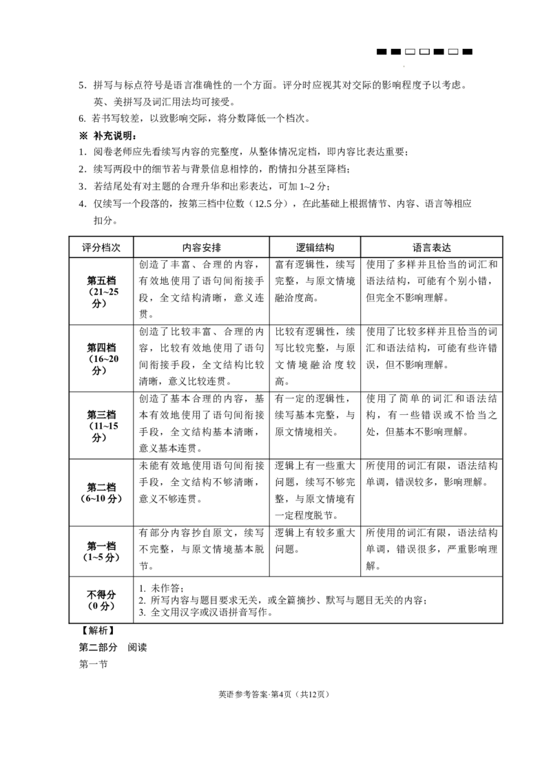 2024届云南三校高考备考实用性联考卷（六）英语-答案_2024年2月_01每日更新_24号_2024届云南省三校高考备考实用性联考卷（六）_2024届云南三校高考备考实用性联考卷（六）英语