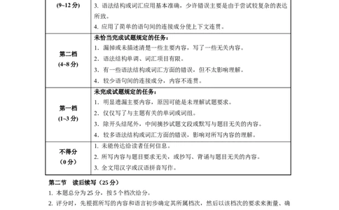 2024届云南三校高考备考实用性联考卷（六）英语-答案_2024年2月_01每日更新_24号_2024届云南省三校高考备考实用性联考卷（六）_2024届云南三校高考备考实用性联考卷（六）英语