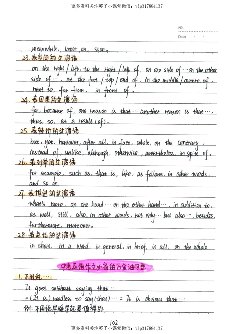 3）中考英语状元笔记（126页)_赠送小初高学霸笔记等_赠_中考状元笔记