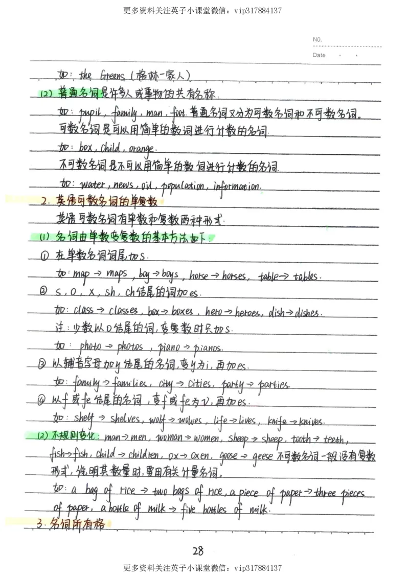 3）中考英语状元笔记（126页)_赠送小初高学霸笔记等_赠_中考状元笔记