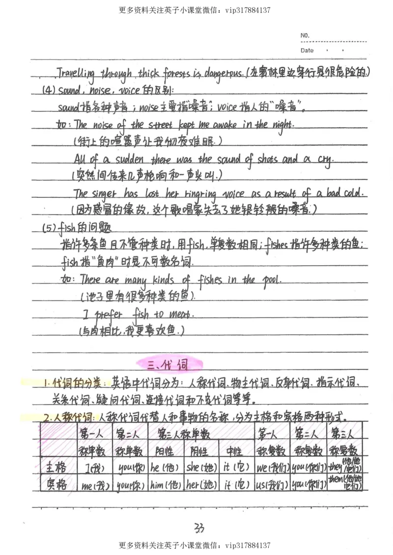 3）中考英语状元笔记（126页)_赠送小初高学霸笔记等_赠_中考状元笔记