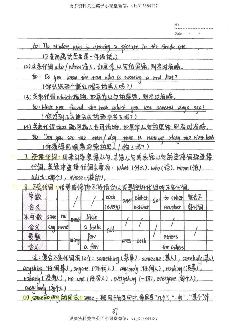 3）中考英语状元笔记（126页)_赠送小初高学霸笔记等_赠_中考状元笔记