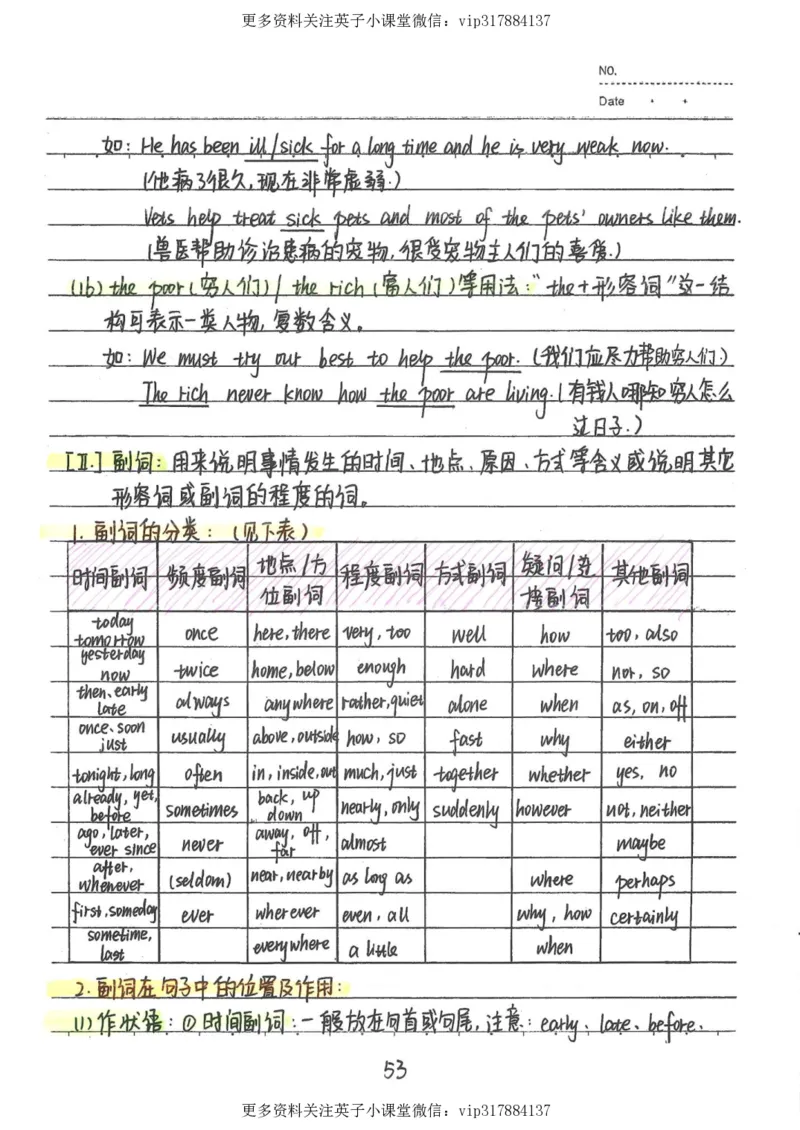 3）中考英语状元笔记（126页)_赠送小初高学霸笔记等_赠_中考状元笔记