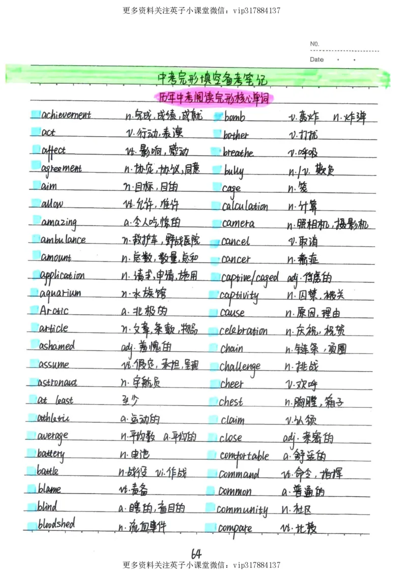 3）中考英语状元笔记（126页)_赠送小初高学霸笔记等_赠_中考状元笔记