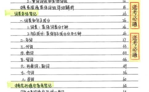 3）中考英语状元笔记（126页)_赠送小初高学霸笔记等_赠_中考状元笔记