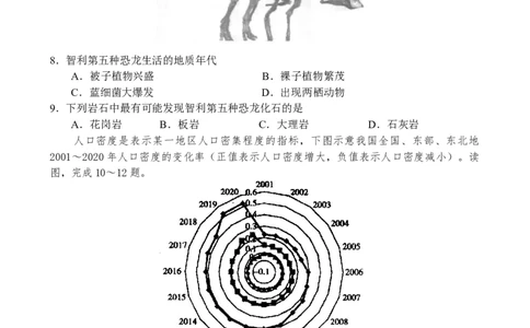 河南省中原名校联盟2024届高三上学期9月调研考试&mdash;&mdash;地理_2023年9月_01每日更新_22号_2024届河南省中原名校联盟高三上学期9月调研考试