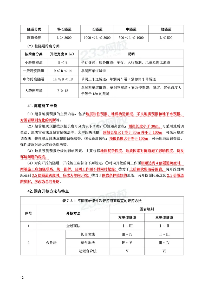 WM_2025年监理-交通案例-考前10页纸_监理工程师_2025监理工程师_2025年监理工程师-各大机构_2025年监理-交通案例_10.考前十页纸