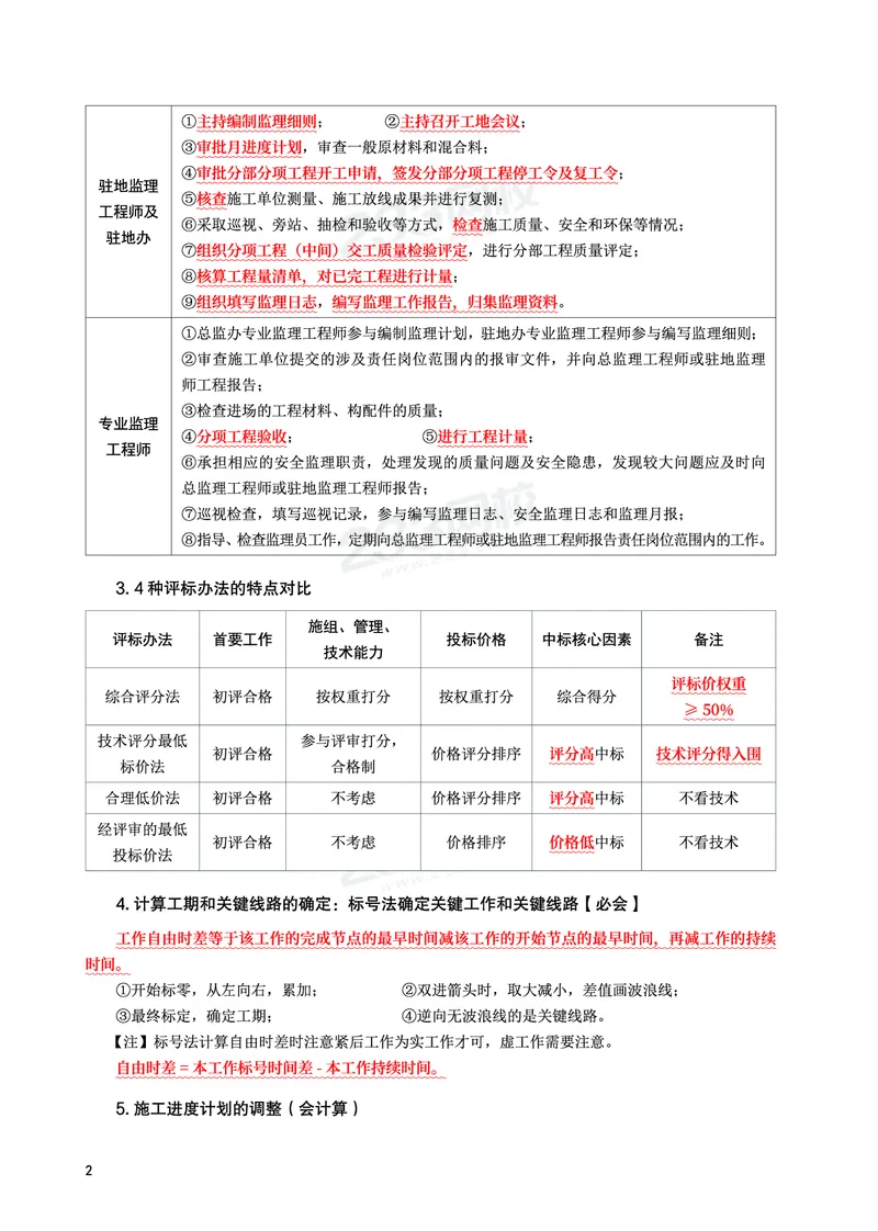 WM_2025年监理-交通案例-考前10页纸_监理工程师_2025监理工程师_2025年监理工程师-各大机构_2025年监理-交通案例_10.考前十页纸
