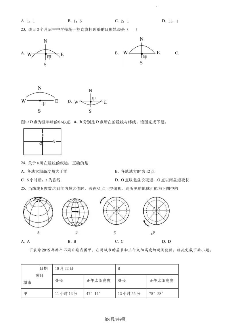 精品解析：天津市滨海新区大港第一中学2023-2024学年高三上学期第一次月考地理试题（原卷版）(1)_2023年10月_0210月合集_2024届天津市滨海新区大港第一中学高三上学期第一次月考