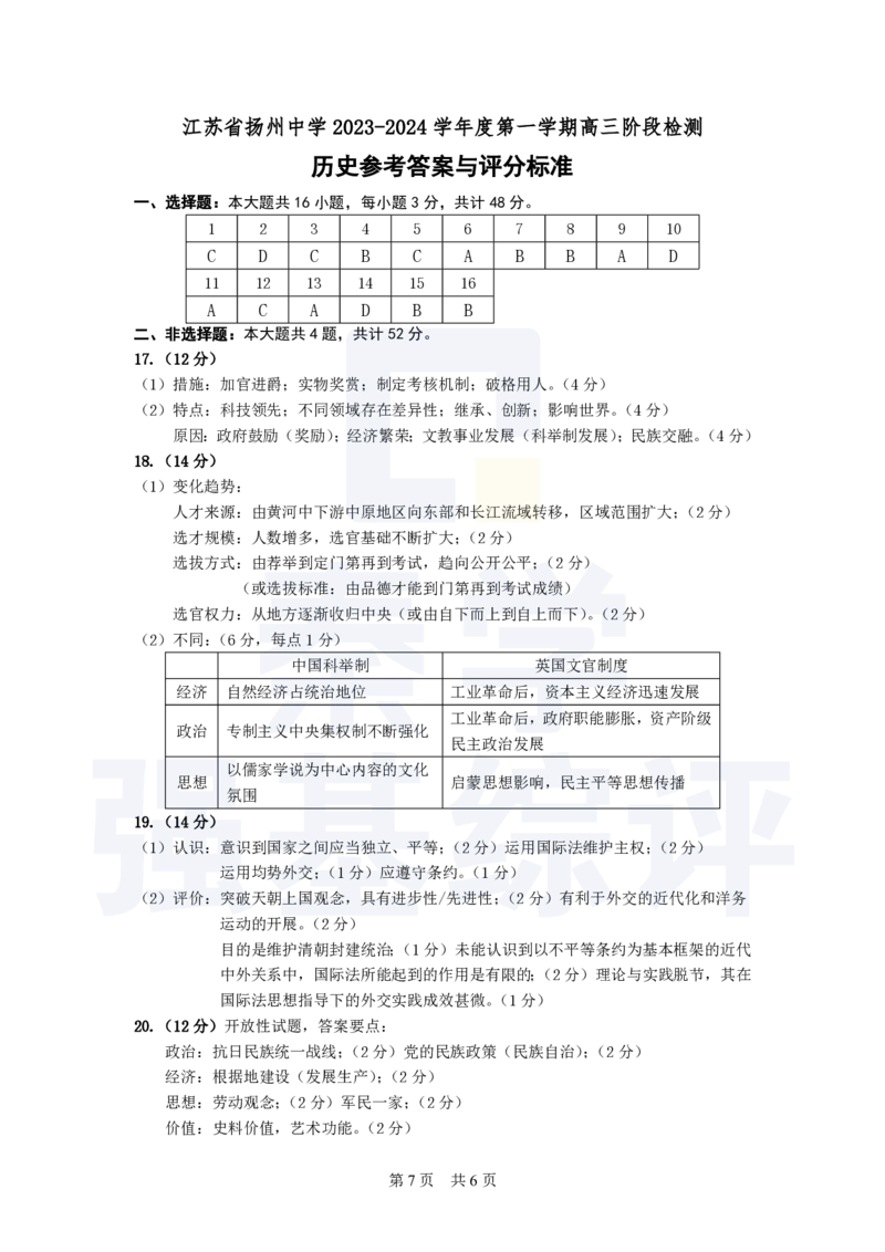 江苏省扬州中学2023-2024学年高三上学期10月月考历史答案(1)_2023年10月_0210月合集_2024届江苏省扬州中学高三上学期10月月考_江苏省扬州中学2024届高三上学期10月月考历史