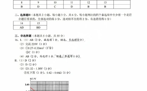 物理答案_2023年9月_01每日更新_8号_2024届浙江省名校协作体高三上学期返校联考_浙江省名校协作体2024届高三上学期返校联考物理