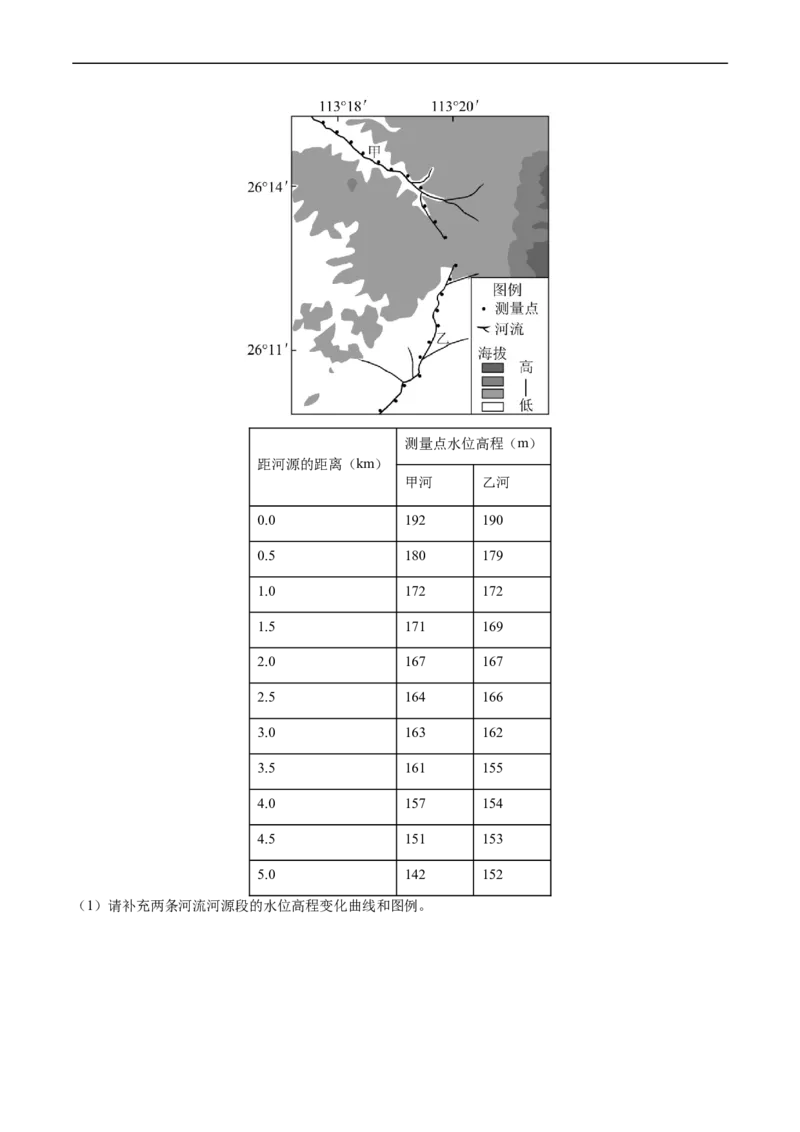 专题01地球与地图-五年（2019-2023）高考地理真题分项汇编（源卷版）_赠送：2008-2024全套高考真题_高考地理真题_送高考地理五年真题(2019-2023)分项汇编（全国通用）