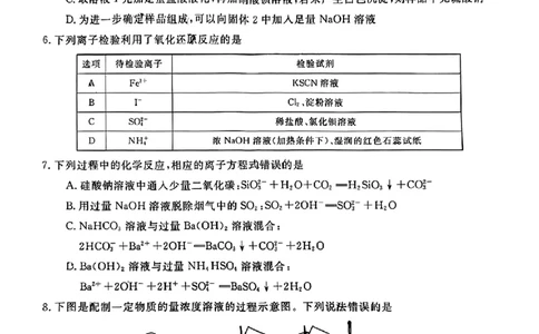 陕西省宝鸡教育联盟2024届高三上学期阶段性检测（二）化学(1)_2023年10月_0210月合集_2024届陕西省宝鸡教育联盟高三上学期阶段性检测（二）