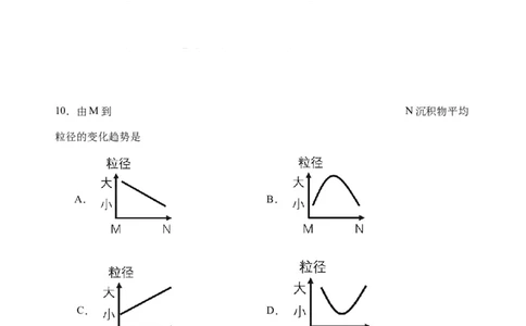 （教研室提供）山东省泰安肥城市2023-2024学年高三9月阶段测试地理试题_2023年9月_01每日更新_19号_2024届山东省泰安肥城市高三上学期9月阶段测试