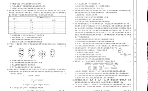 辽宁省部分学校2023-2024学年高三开学摸底考试生物试题_2023年9月_01每日更新_6号_2024届辽宁省金太阳高三上学期开学摸底考试（24-18C）