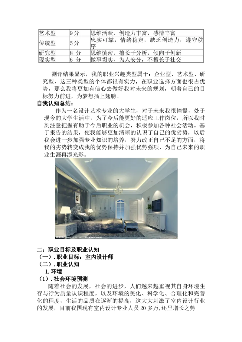 室内设计职业生涯规划(1)_E6-职业规划_80室内设计专业