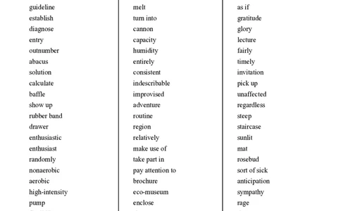 测试小礼物04：阅读词汇积累（word文档）_2024高考押题卷_92024赢在高考全系列_（通用版）2024《赢在高考&middot;黄金预测卷》（九科全）各八套