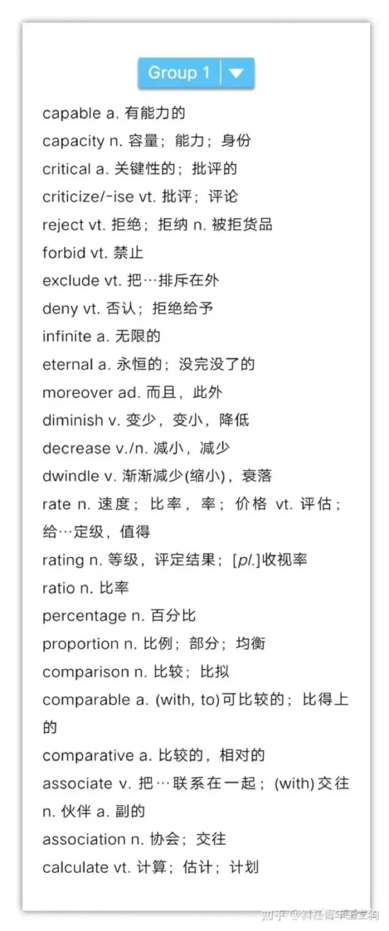 专四高频词汇700个（完整版）_2025专四专八真题及备考资料_2009-2024专四真题+备考资料_2024专四备考资料合辑（电子书）_24专四词汇_专四高频词汇700个（音频+pdf）