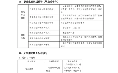 大学生属于医药学职业生涯规划书_E6-职业规划_44医学专业