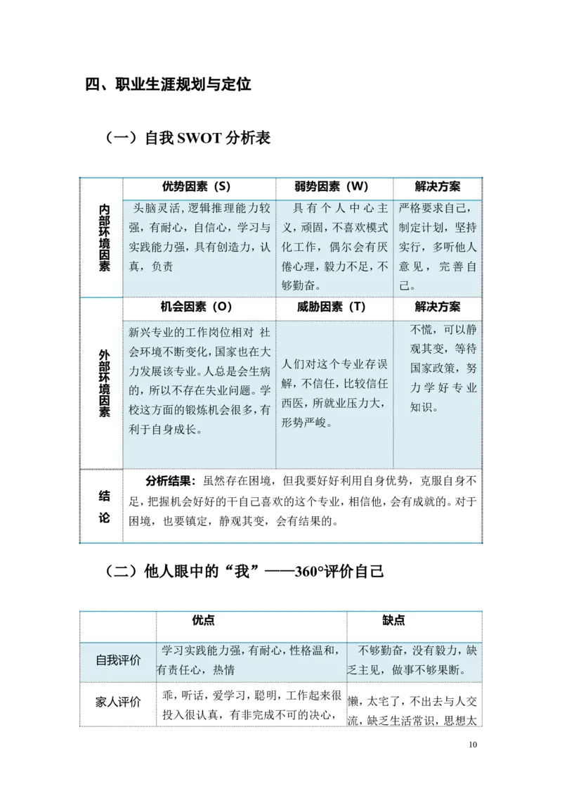 大学生职业生涯规划书(模板)_E6-职业规划_44医学专业