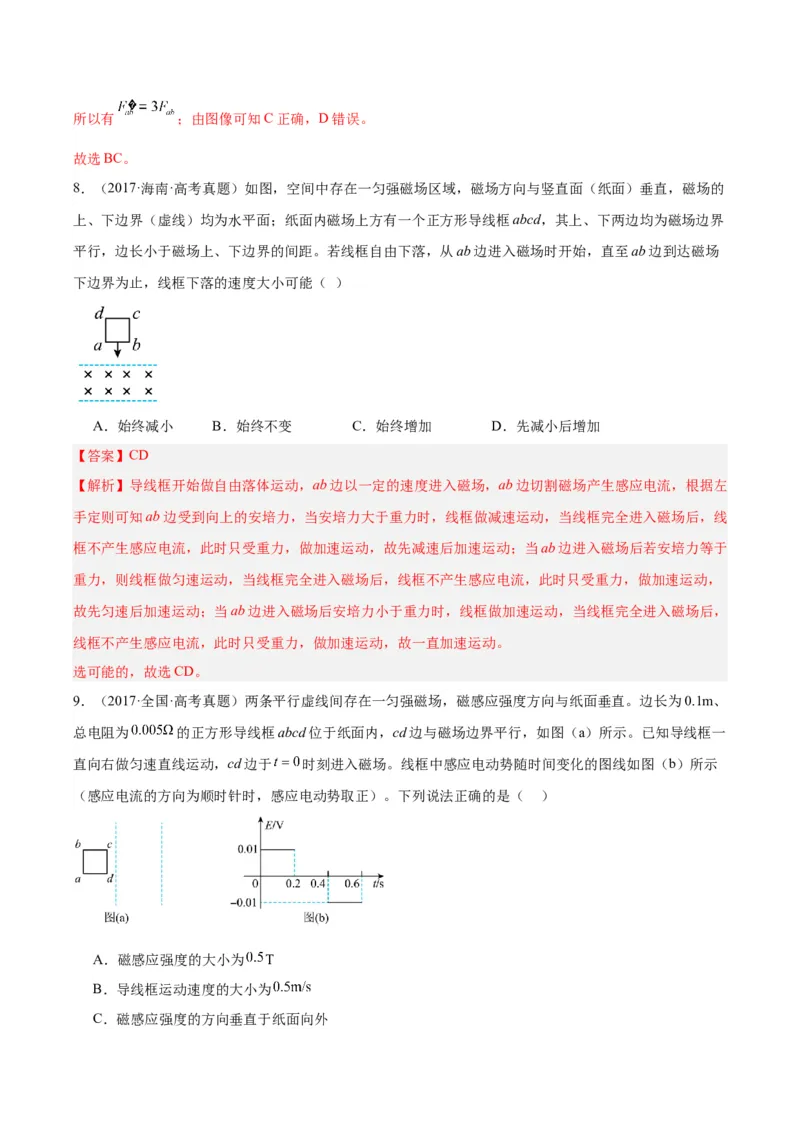 专题48线框进出磁场问题（解析卷）-十年（2014-2023）高考物理真题分项汇编（全国通用）_近10年高考真题汇编（必刷）_十年（2014-2024）高考物理真题分项汇编（全国通用）