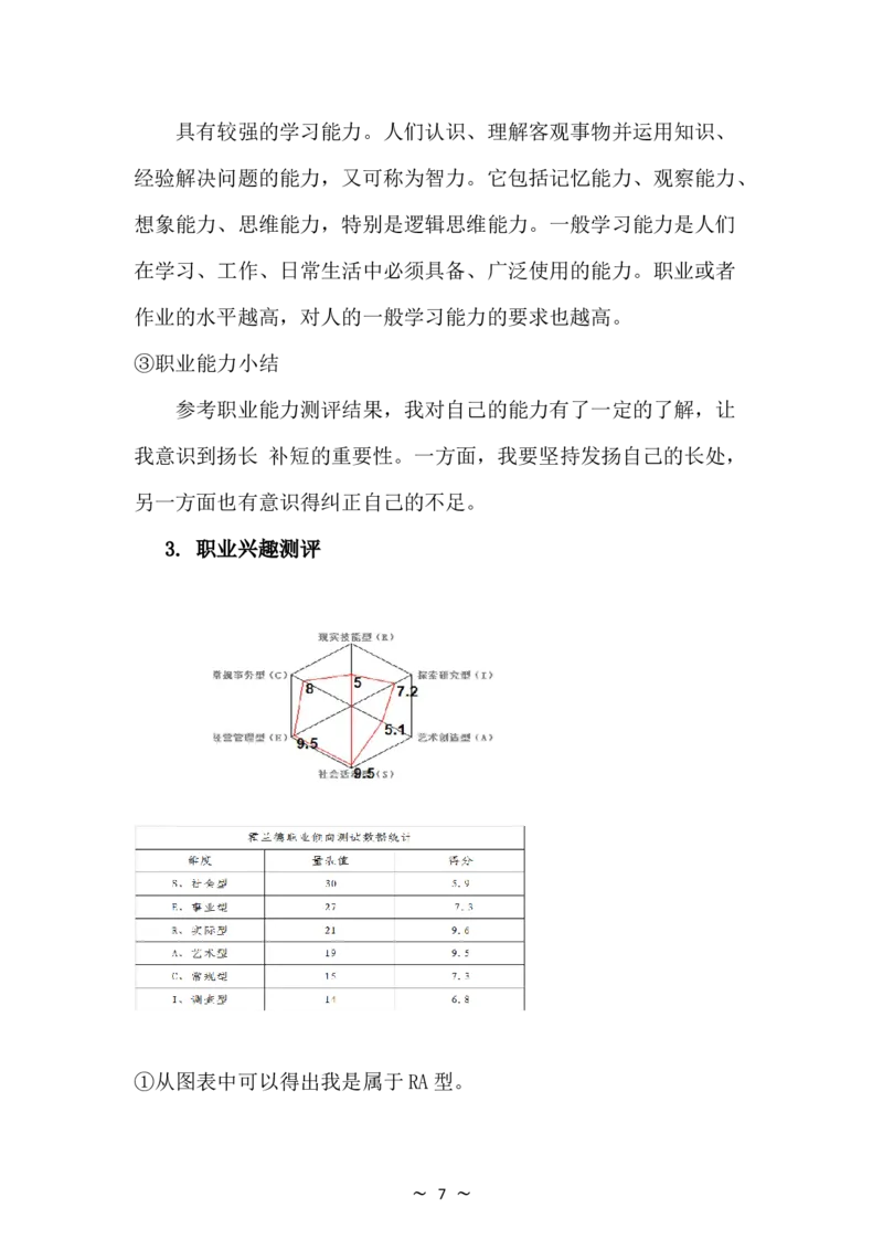 大学生畜牧兽医职业生涯规划书_E6-职业规划_51动物医学专业