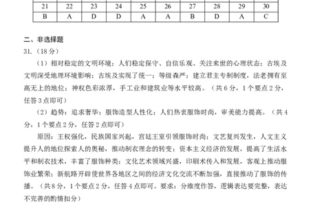 高三历史答案1(1)_2023年9月_01每日更新_19号_2024届山东省泰安肥城市高三上学期9月阶段测试_山东省泰安肥城市2024届高三上学期9月阶段测试历史