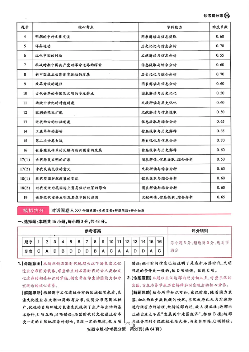 王后雄高考押题预测卷2024安徽专版诊考提分册_2024高考押题卷_22024王hou雄_（新高考）2024王后雄押题预测卷（分科版）_2.数学