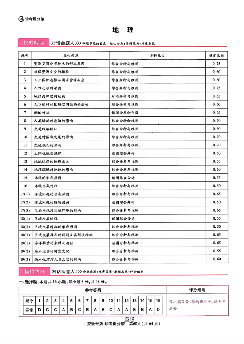 王后雄高考押题预测卷2024安徽专版诊考提分册_2024高考押题卷_22024王hou雄_（新高考）2024王后雄押题预测卷（分科版）_2.数学