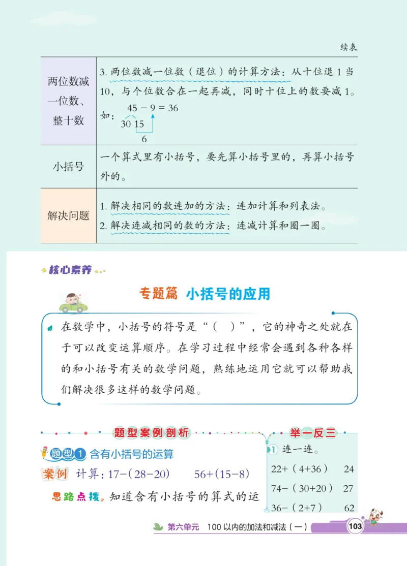 《点拨》数学1年级下册（RJ）_一年级上下册资料_小学一年级学习资料-25年更新版_1-04、小学一年级数学下册_1-4-2、练习题、作业、试题、试卷_人教版_电子册