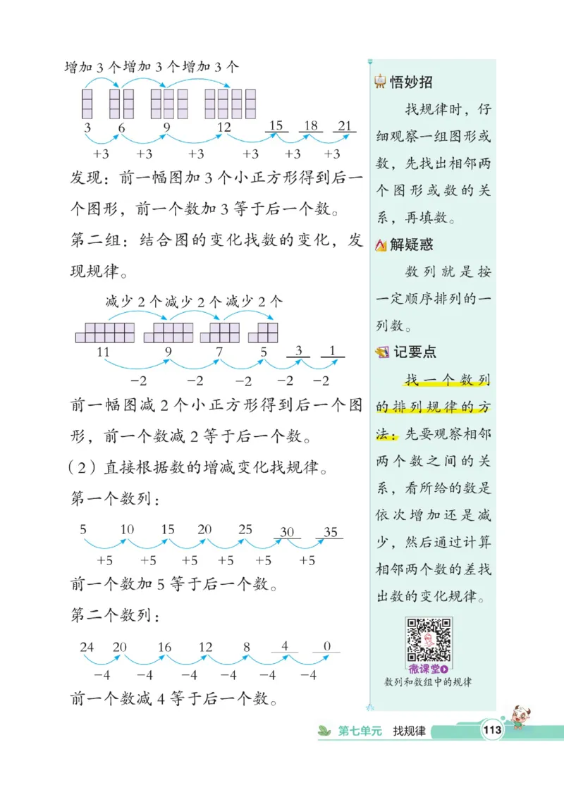 《点拨》数学1年级下册（RJ）_一年级上下册资料_小学一年级学习资料-25年更新版_1-04、小学一年级数学下册_1-4-2、练习题、作业、试题、试卷_人教版_电子册