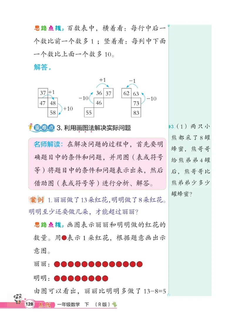 《点拨》数学1年级下册（RJ）_一年级上下册资料_小学一年级学习资料-25年更新版_1-04、小学一年级数学下册_1-4-2、练习题、作业、试题、试卷_人教版_电子册
