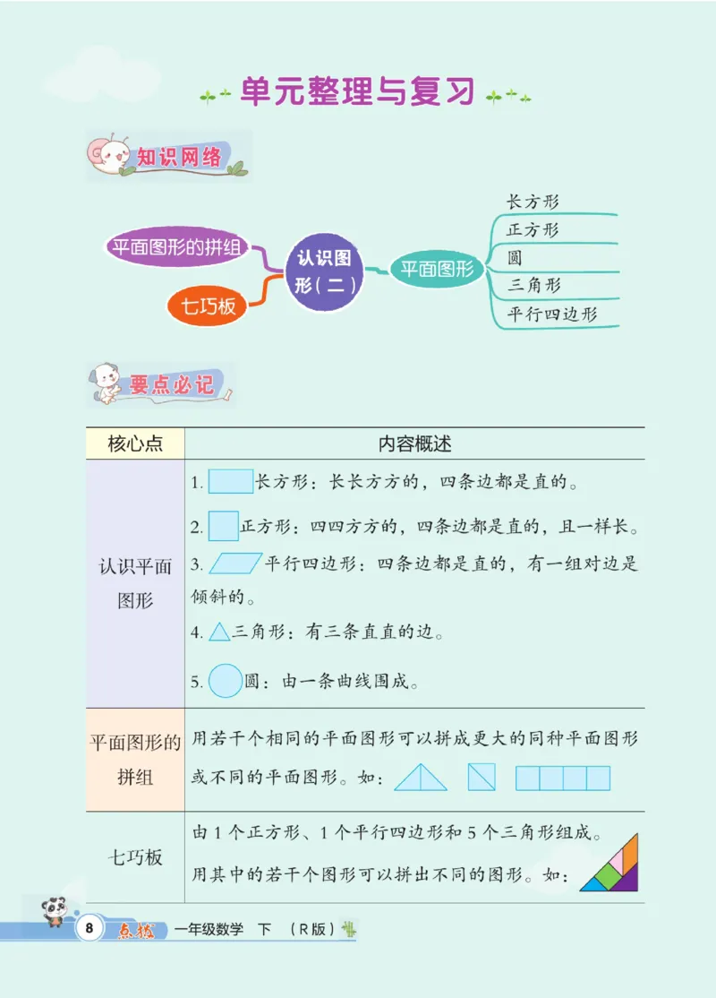 《点拨》数学1年级下册（RJ）_一年级上下册资料_小学一年级学习资料-25年更新版_1-04、小学一年级数学下册_1-4-2、练习题、作业、试题、试卷_人教版_电子册