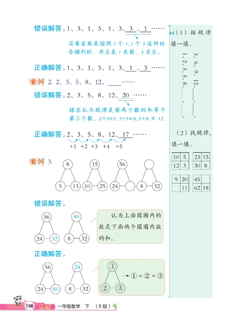 《点拨》数学1年级下册（RJ）_一年级上下册资料_小学一年级学习资料-25年更新版_1-04、小学一年级数学下册_1-4-2、练习题、作业、试题、试卷_人教版_电子册