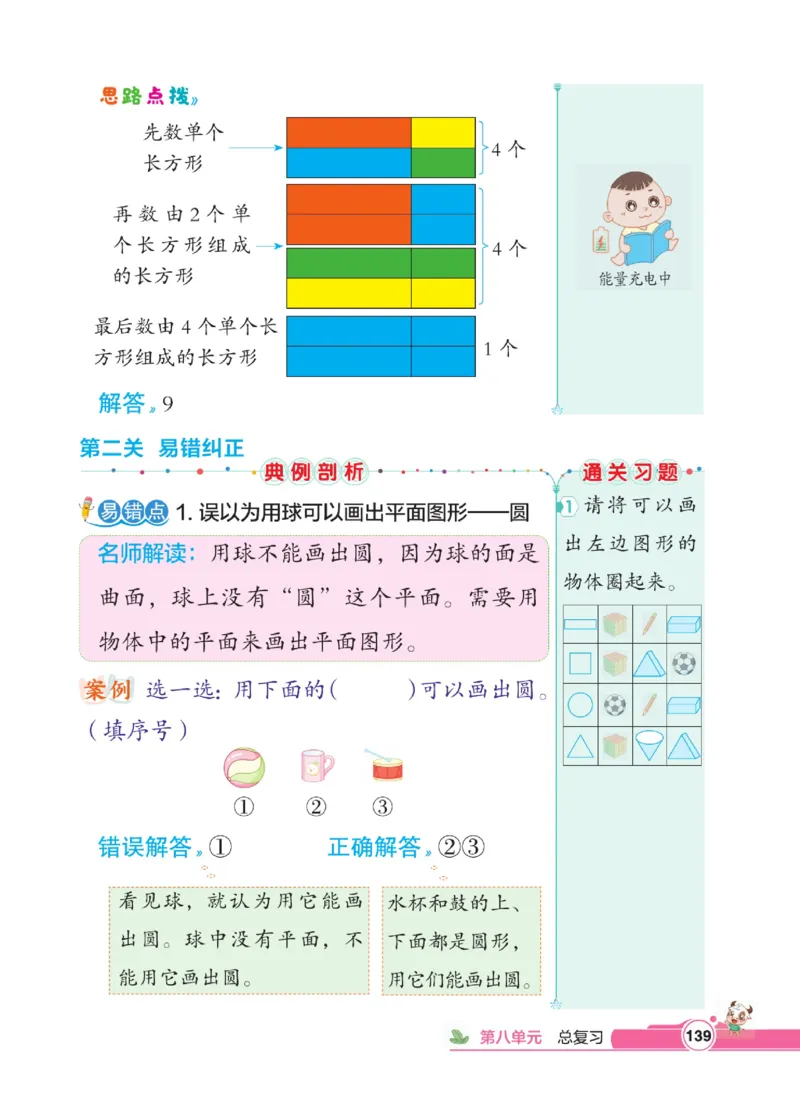 《点拨》数学1年级下册（RJ）_一年级上下册资料_小学一年级学习资料-25年更新版_1-04、小学一年级数学下册_1-4-2、练习题、作业、试题、试卷_人教版_电子册