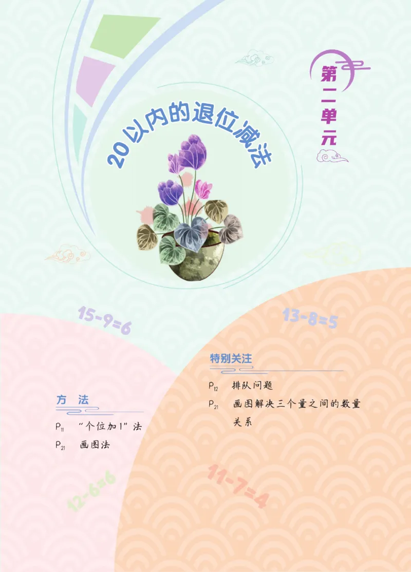 《点拨》数学1年级下册（RJ）_一年级上下册资料_小学一年级学习资料-25年更新版_1-04、小学一年级数学下册_1-4-2、练习题、作业、试题、试卷_人教版_电子册