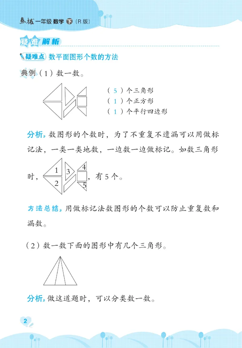 《点拨》数学1年级下册（RJ）_一年级上下册资料_小学一年级学习资料-25年更新版_1-04、小学一年级数学下册_1-4-2、练习题、作业、试题、试卷_人教版_电子册