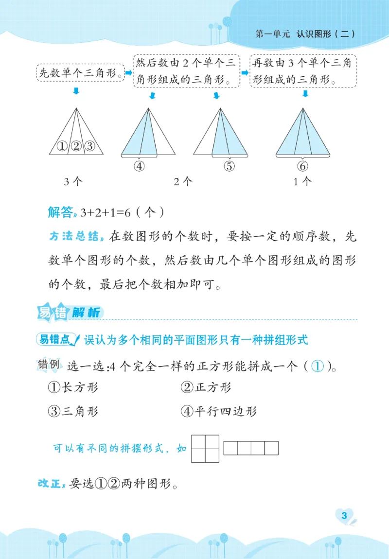 《点拨》数学1年级下册（RJ）_一年级上下册资料_小学一年级学习资料-25年更新版_1-04、小学一年级数学下册_1-4-2、练习题、作业、试题、试卷_人教版_电子册